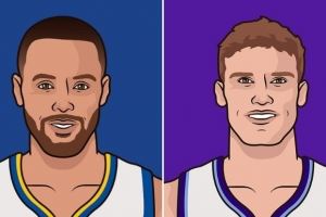  意外吗？本赛季至今多次砍下过45+的球员：马尔卡宁、库里